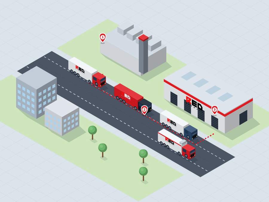 Supply Chain Logistics